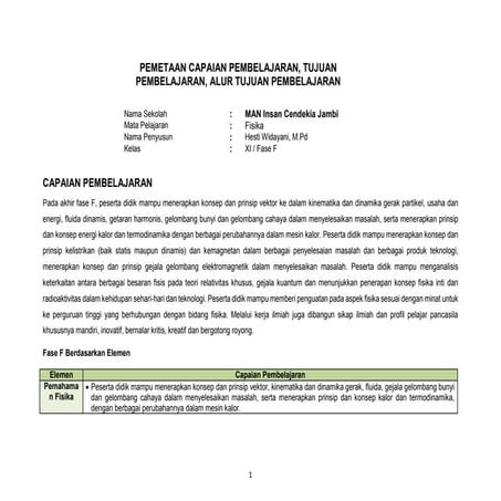 2 ATP Fisika Kelas XI.docx