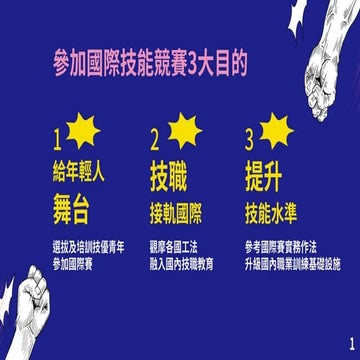 【懶人包】20201112勞動部：「國際技能競賽推動成效」報告