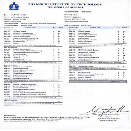CertificateEN | PDF