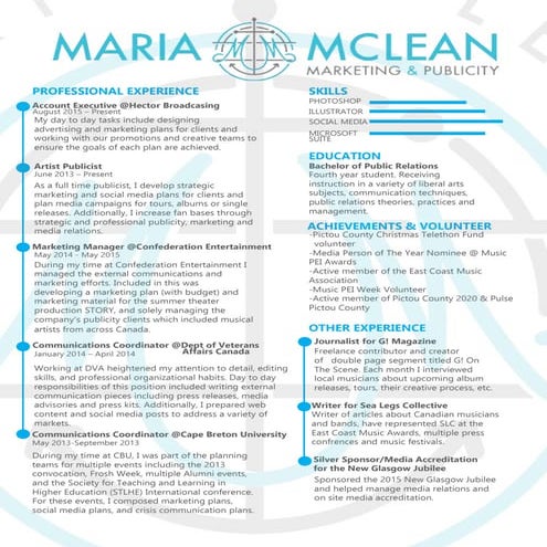 SM Resume | DOCX