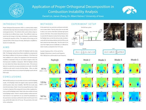 Daniel Lin presentations