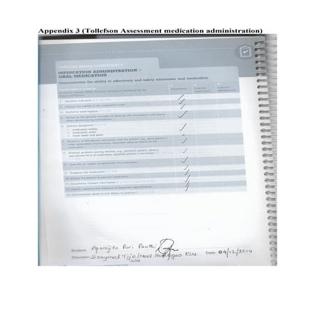 Appendix 3 (Tollefson Assessment Medication Administration) | PDF