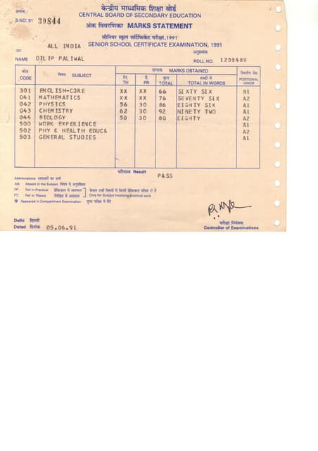 PGDM Marks sheet | PDF