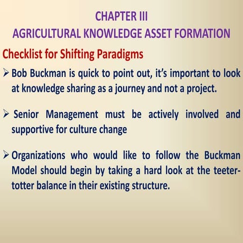 AKM PPT C4 ASSET FORMATION