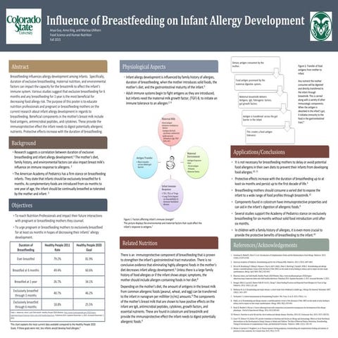 POSTER Influence of breastfeeding on infant allergy development (1)