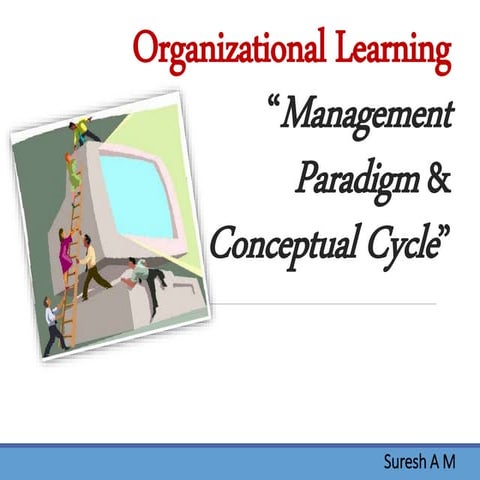 Organizational_Learning