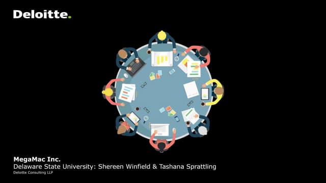 Delaware State University_CoInnovate16