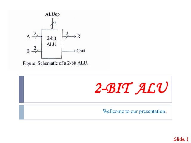 2 bit alu