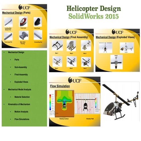 Design and Analysis of Helicopter Rotor Mechanism | PDF