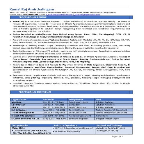 KamalRaj-Technical-Solutions Architect