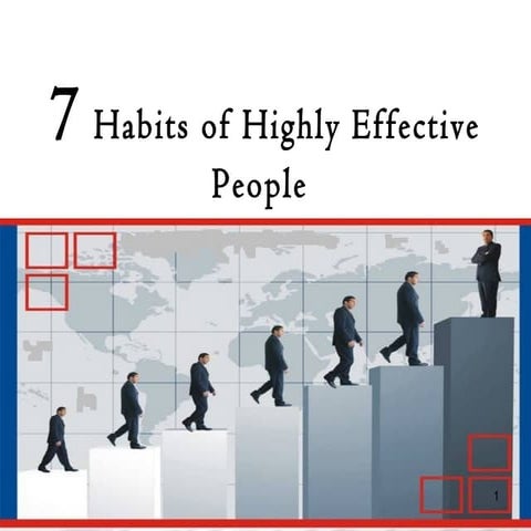 7 Habits of Highly Effective People