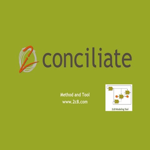 2c8 Overview Presentation 20100416