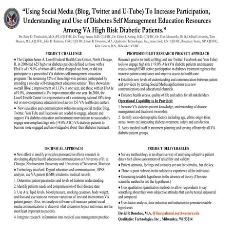 CJAL Diabetes Social Media Quad Chart 110115