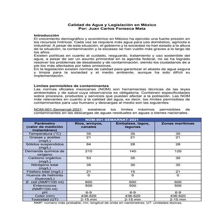 Medio Ambiente: Calidad del Agua y Legislación