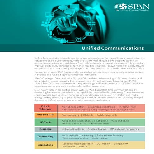 Unified Communications