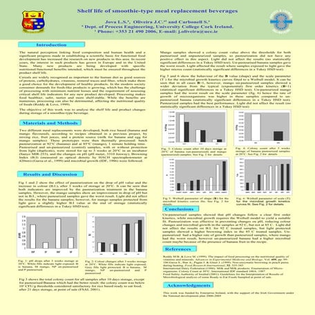 2006 Luis Poster IuFost Meal Replacement