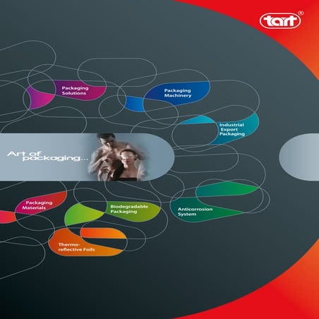 Packcentre capabilities | PDF