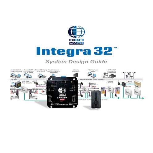 Integra 32 System Design Guide