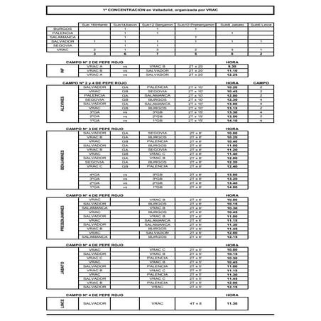 2ª concentracion canteras_2012-13