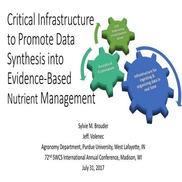 Critical infrastructure to promote data synthesis | PPTX | Databases ...