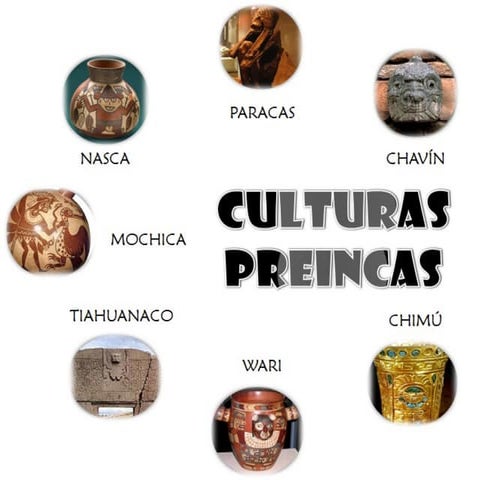 Culturas Preincas Peruanas