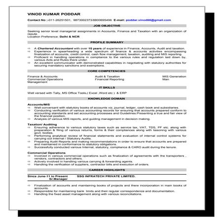 CV-Vinod Kumar Poddar | DOC