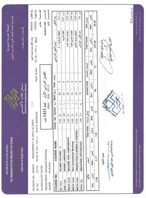 My Bachelor transcript | PDF