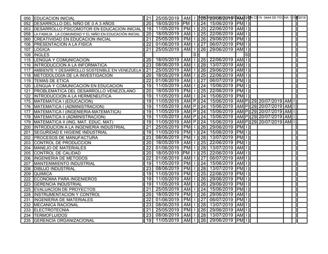 2da reprogramacion  calendario_de_pruebas_2019_1