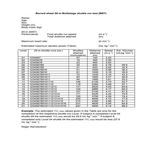 20-m Shuttle Test Record Sheet