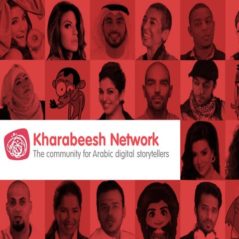Influencer Marketing SWOT analysis Kharabeesh