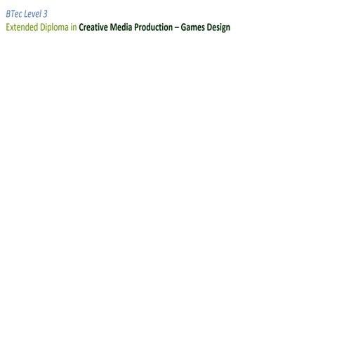 2D character profile