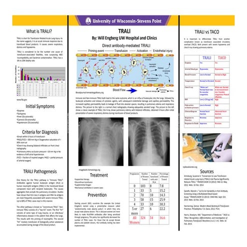 TRALI | PDF