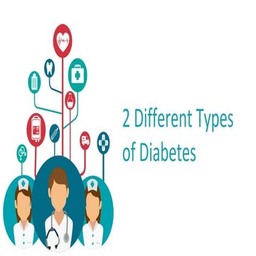 Type 2 diabetes | PPTX