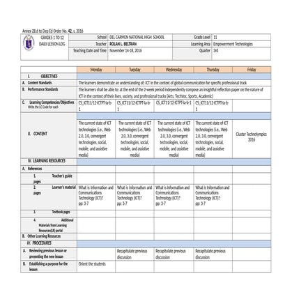 SHS Contextualized_ICT(EMpowerment Technology) CG.pdf