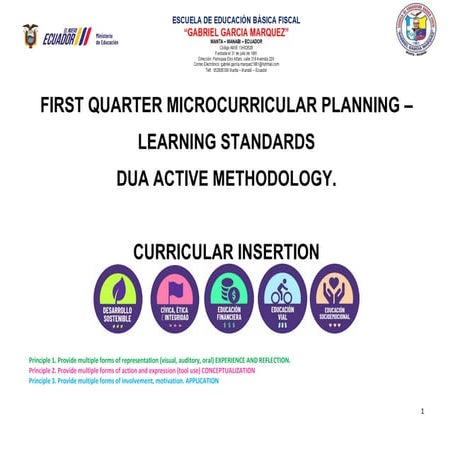 PLANIFICACION MICROCURRICULAR 2DO - INGLES - 1ER TRI.pdf