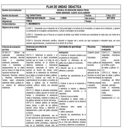 EJEMPLO PDC_SEC. FÍSICA 2026.pdf ministrio de educacion | PDF