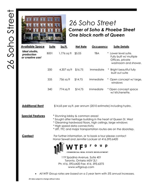 2 downtown west toronto small   oct...