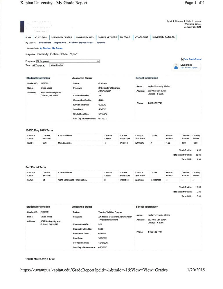 Official grades Kaplan University Master's Degree