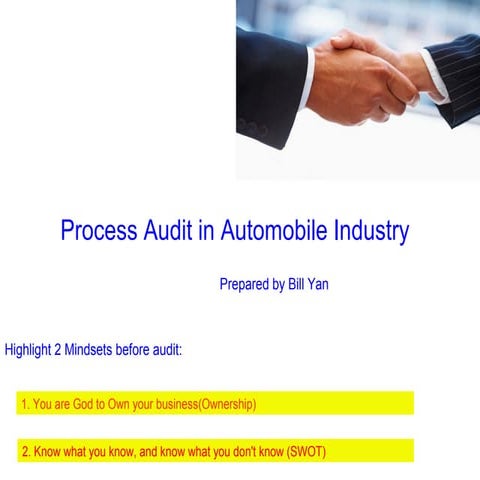 Process Audit --VDA