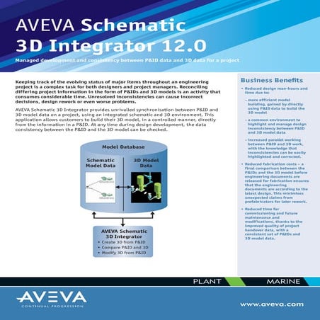 AVEVA-Schematic-3D-Integrator