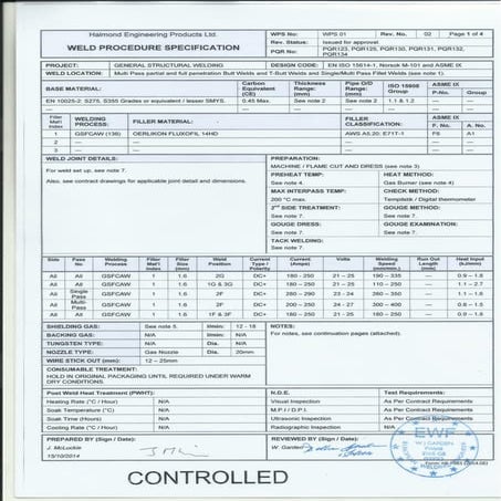 1.6mm 2g,3g qualification