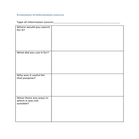 Evaluation of information sources worksheet
