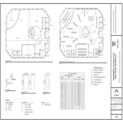 Commercial Project Design using Revit | PDF