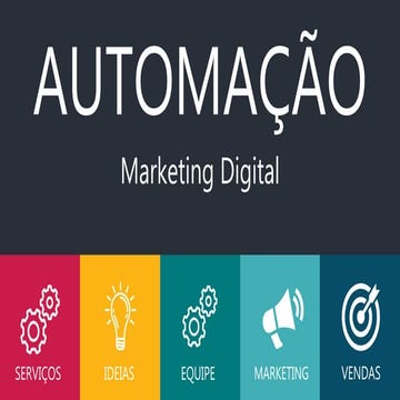 Automação de Marketing Digital | PPTX