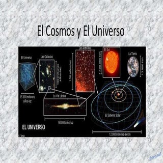 El universo
