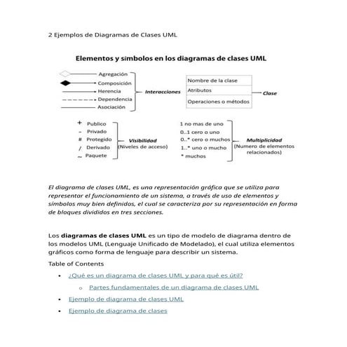 2 Ejemplos de Diagramas de Clases UML.docx