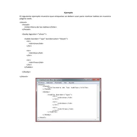 Introducción al lenguaje de programación Python | PDF