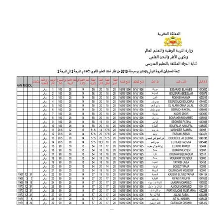 Software Engineering Arabic | PDF