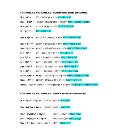 resoltos formulas notables e factorización polinomios
