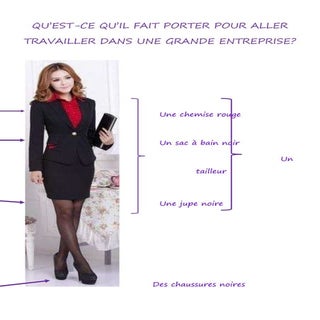 Les vêtements Sandra L.